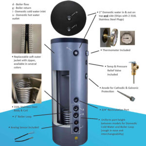 KVC TT-065 Tiger Tank Platinum, Indirect Fired SS Coil, 65 G